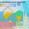 Dialog online cu tinerii din nordul țării despre fenomenul discriminării